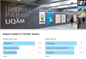 UQAM - top université médias sociaux