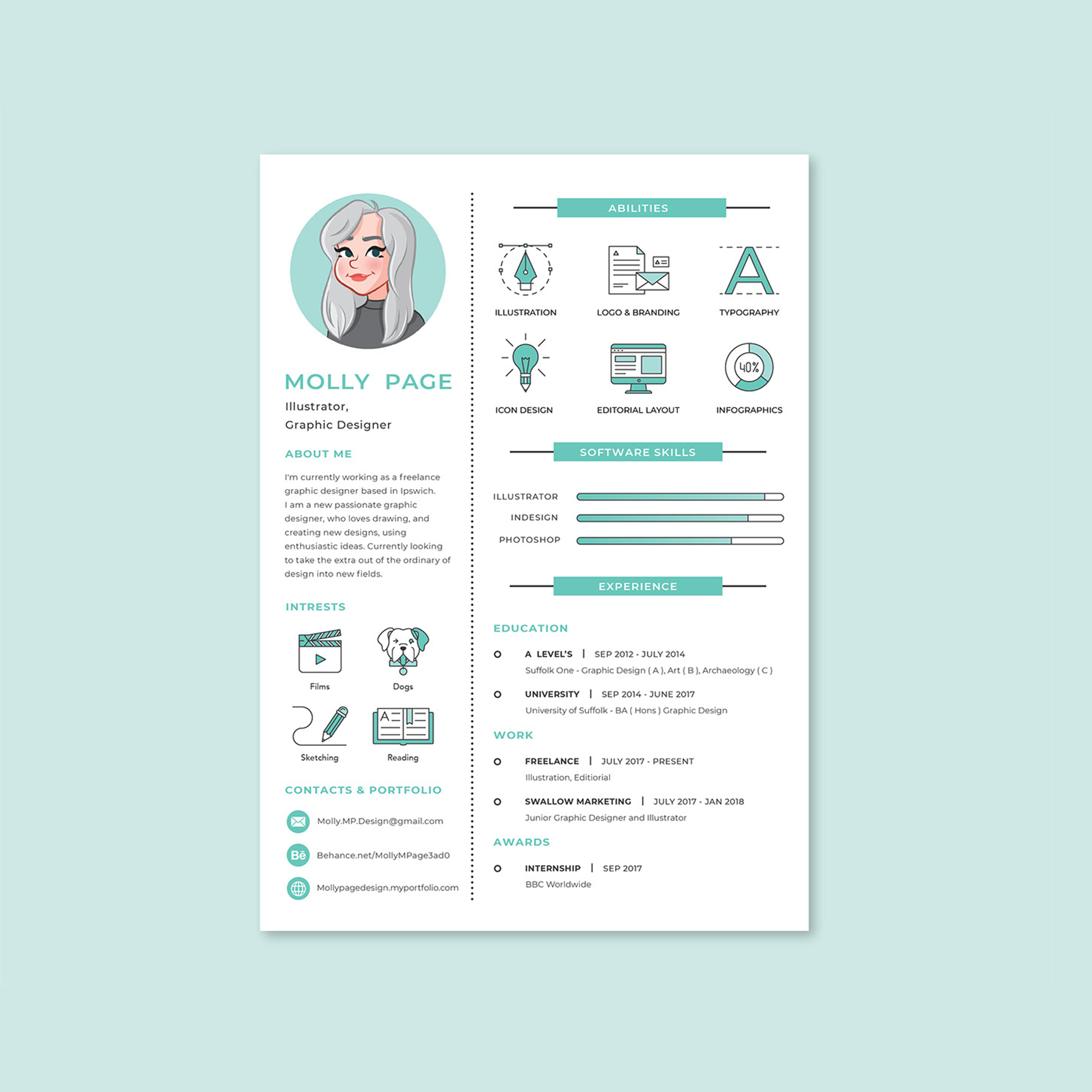 Academos - curriculum vitae artistique